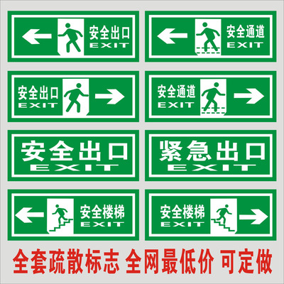 疏散通道安全出口紧急出口标识消防逃生标志墙贴指示贴纸安全标牌