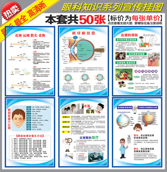 眼镜店眼科 预防近视预防 视力保健知识宣传海报挂图展板贴画图片