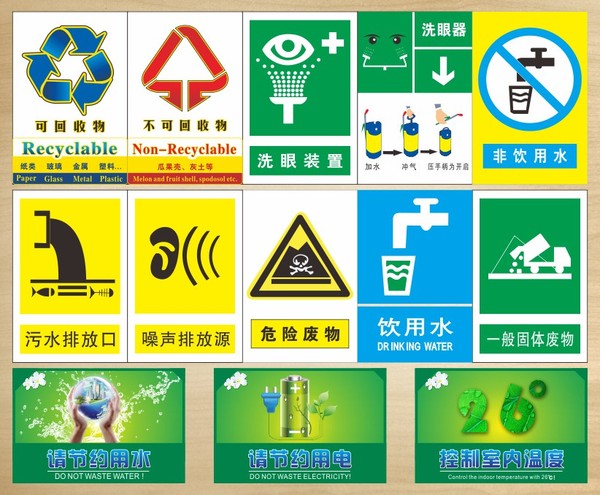 垃圾桶分类标识标贴不可回收物环保安全标志提示牌贴纸医疗废物