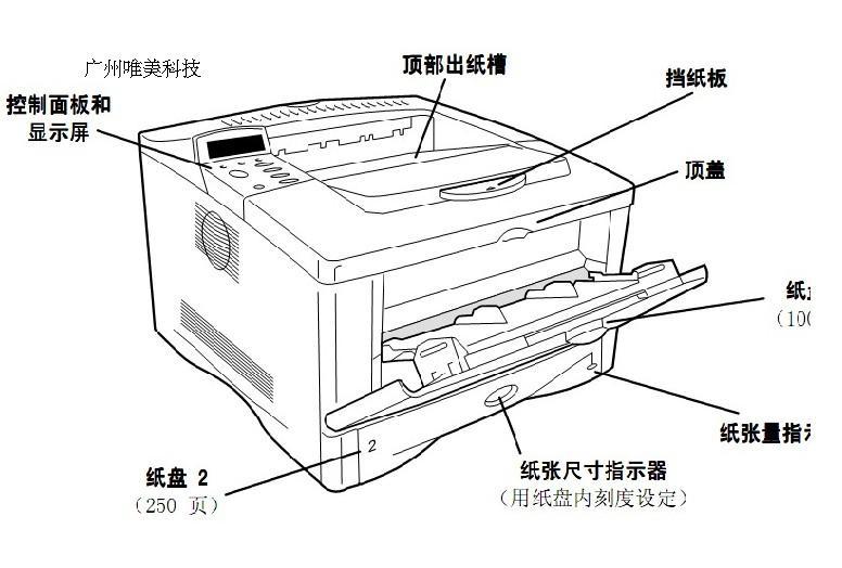 a4打印机硫酸纸不干胶cad图纸 惠普5100/hp5200/佳能1820激光a3