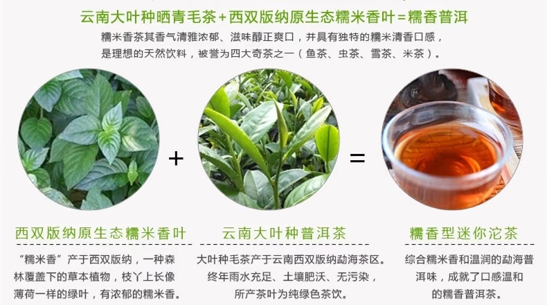 糯米香茶是在云南大叶茶内掺入一种野生植物"糯米香"的叶子精制而成.