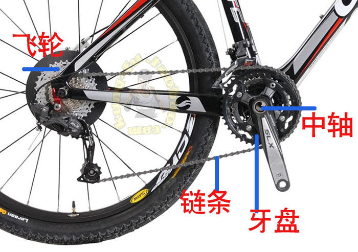 Clé pour réparation vélo - Ref 2304127 Image 5