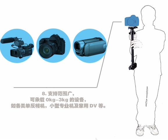 万德兰稳定器 一代迷你手持直杆稳定器MAG02小斯坦尼康 单反 摄像机可用