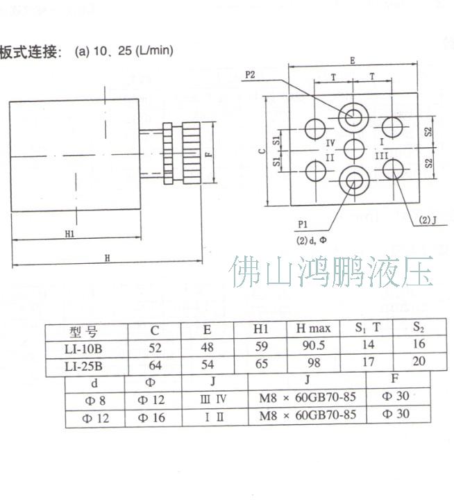 l-10b节流阀 li单向节流阀 广研所低压节流阀 调速阀