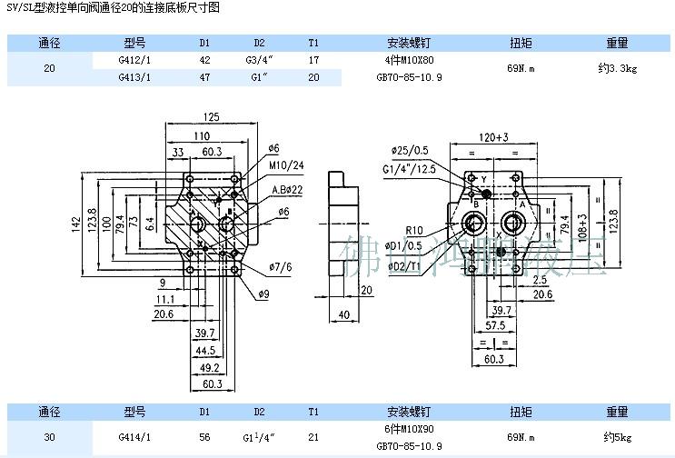 力士乐液控单向阀 sv-10p 液控单向阀 sv-20p sv-30p止回阀