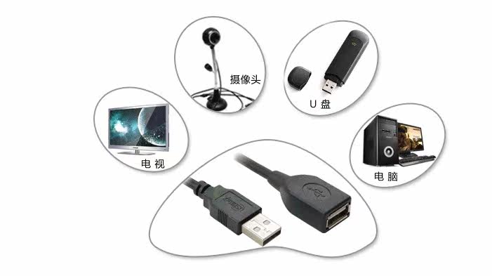 Câble extension USB - Ref 440225 Image 7