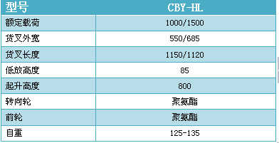 CBYG高起升搬运车特价剪叉式高起升 高升程