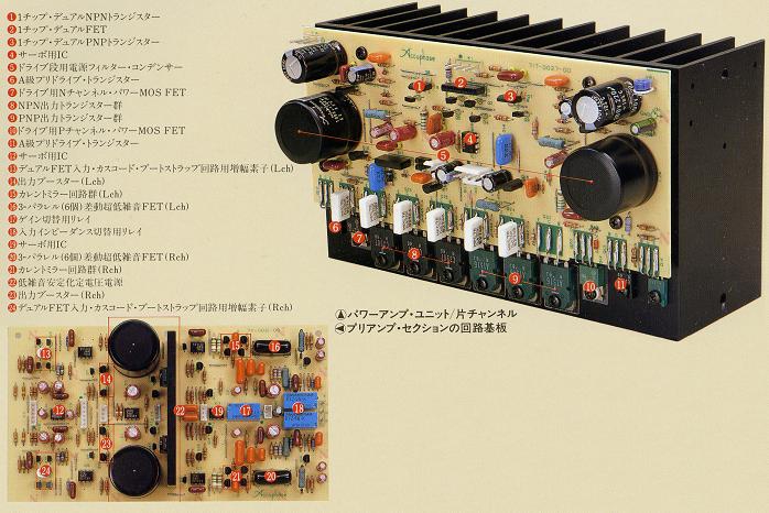 パワーアンプユニットとプリアンプ基板