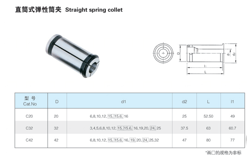 供应强力铣 夹头 C32 夹持范围:3-25 直柄夹头