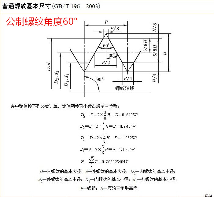 内螺纹铣刀 螺纹刀 直管 npt椎管 rd圆螺纹铣牙刀