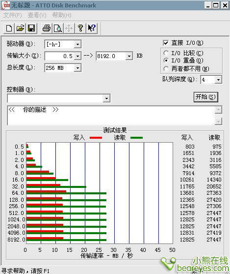 小身材大作为 胜创炫影碟16G U盘评测