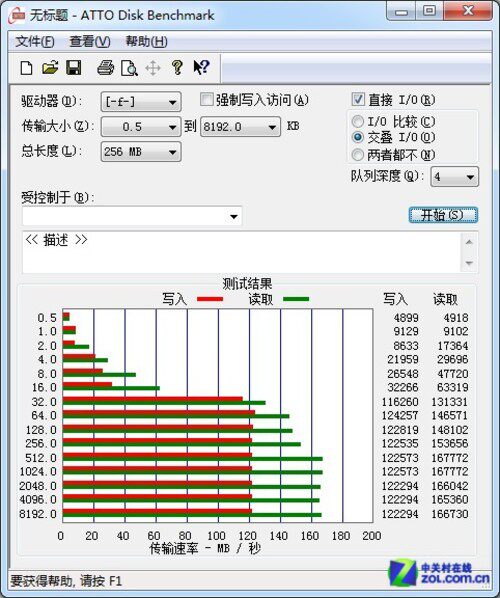 捍卫性价比 台电骑士USB3.0优盘评测