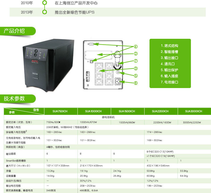 apc/施耐德 smart-ups sua1500ich延时