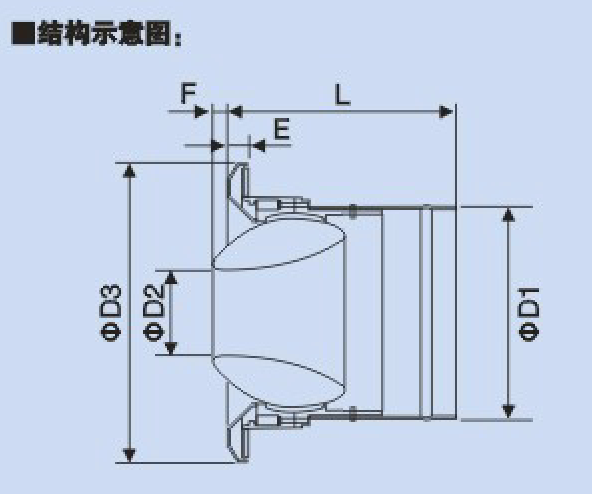 远程射流送风口 球形喷口 中央空调末端 球形风口