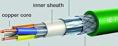 Siemens Radio Signal Cable Adi4