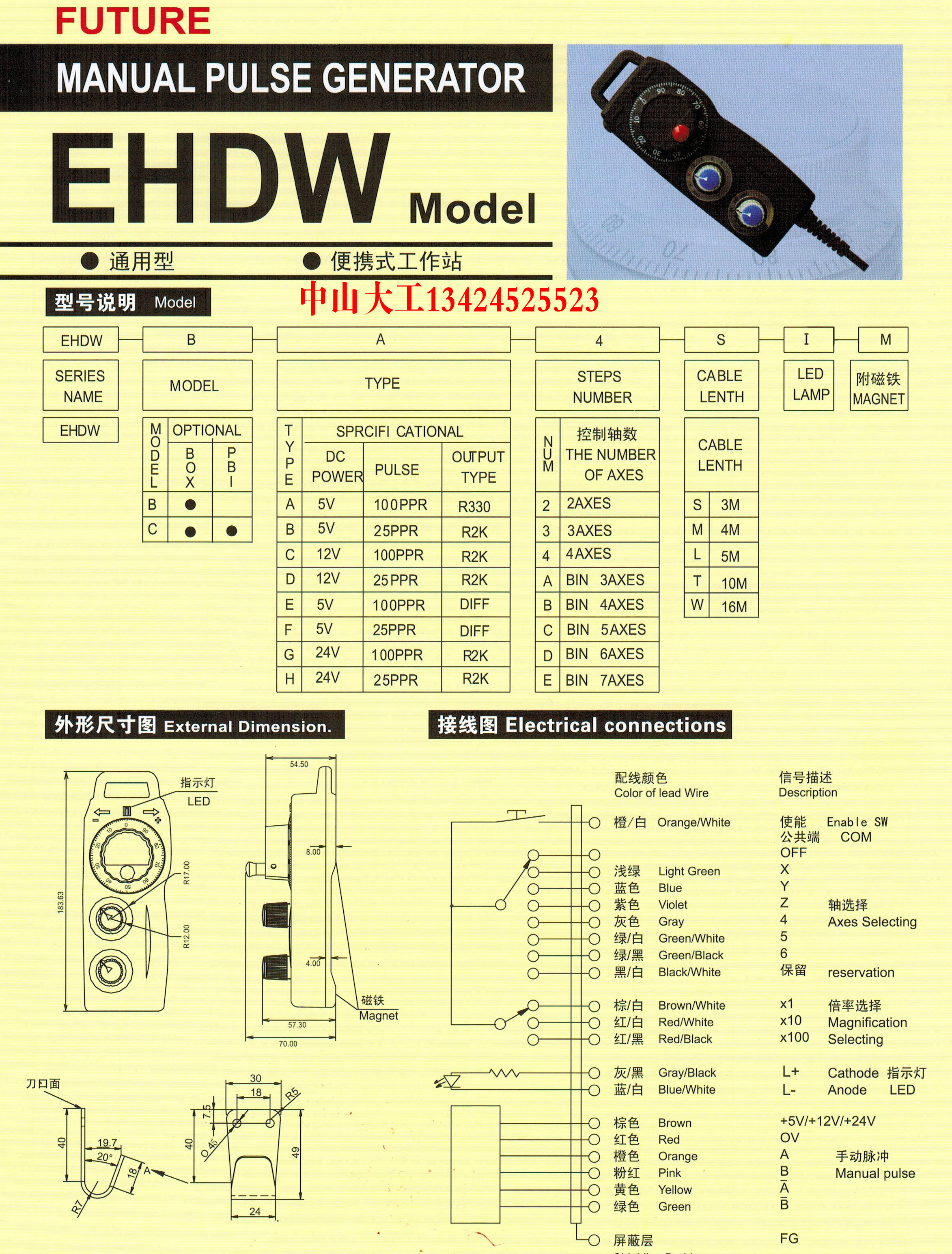 促销future台湾远瞻ehdw系列加工中心cnc雕刻机通用型电子手轮