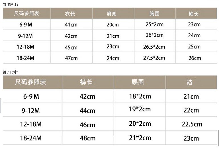 Coffret cadeau pour nouveau-né - Ref 1977386 Image 27