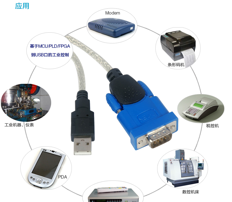 Hub USB - Ref 372297 Image 16