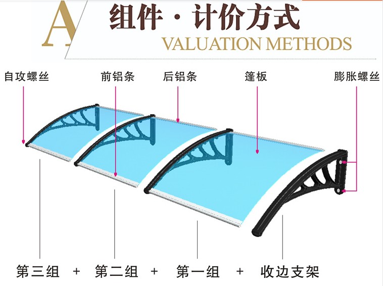 高美士透明耐力板飘窗 露台遮阳棚 雨篷 门窗遮阳篷阳台空调雨搭