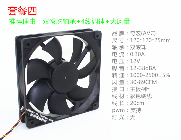 Вентилятор охлаждения Thermaltake TT PWM Cpu 775/1150/1155/1366 Вентилятор охлаждения Thermaltake TT PWM Cpu 775/1150/1155/1366