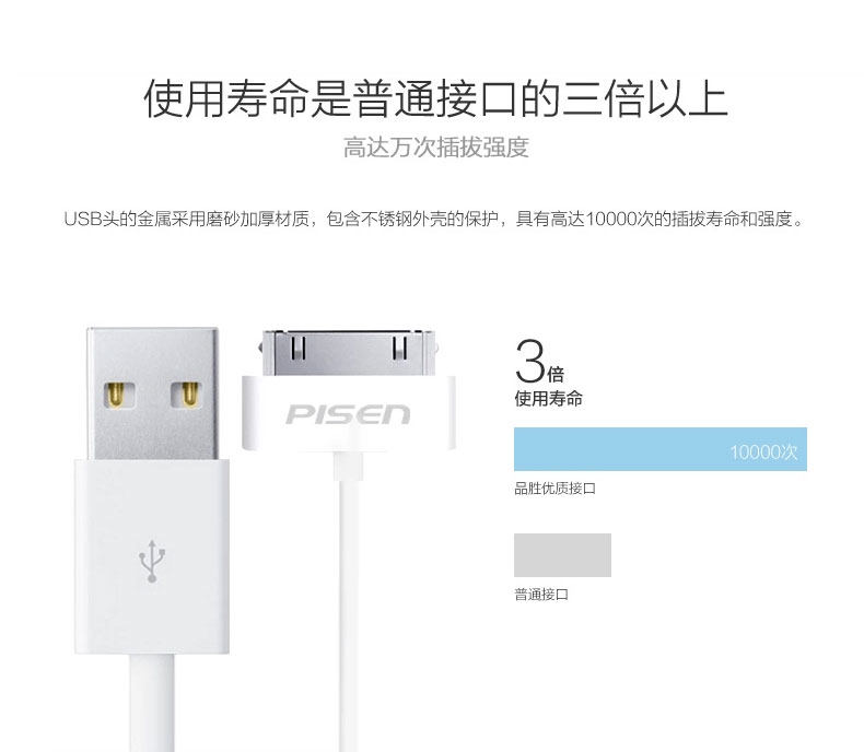 chargeur 1A - Ref 1294598 Image 22