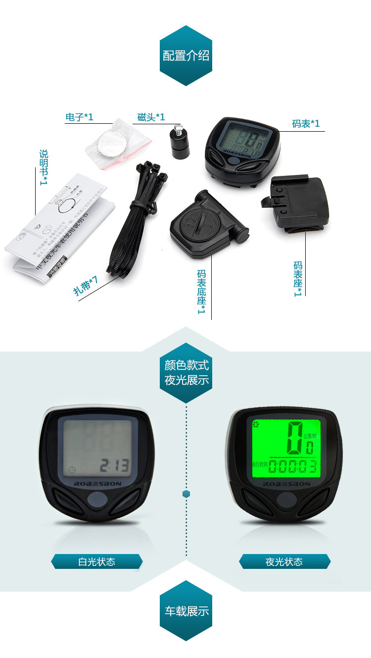 Tableau de bord vélo - Ref 2426745 Image 6