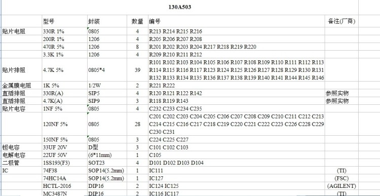 רҵPCB壬PCB,PCB,SMTӹ PCBƣSCHԭͼ