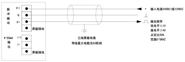 如何安装  输出4-20ma信号的涡街流量计与其它设备之间采用二线制传输