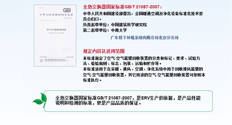 松下通过全热交换器国标GB/T 21087-2007介绍