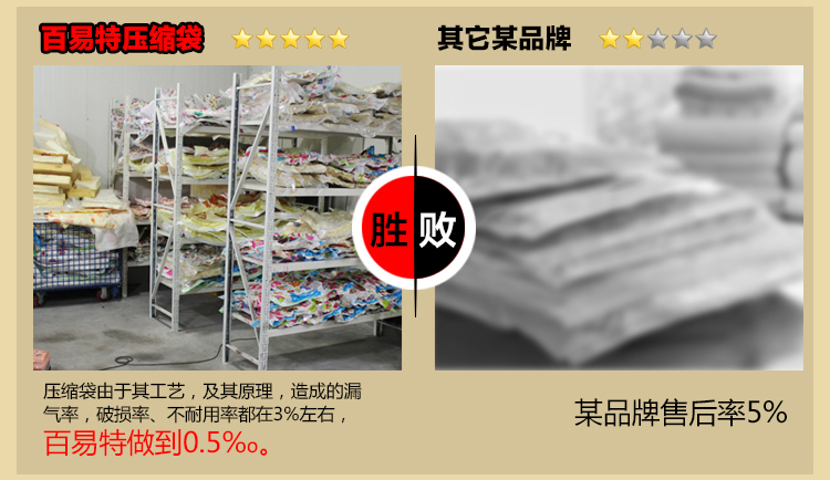 特殊真空圧縮袋100 pkの他のブランド