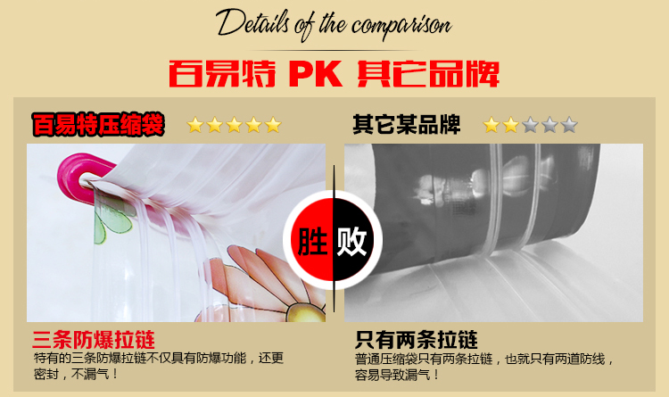 特殊真空圧縮袋100 pkの他のブランド