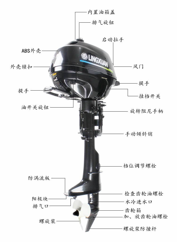 批发凌轩四冲程橡皮艇船外机冲锋舟舷外机马达推进器船用发动机