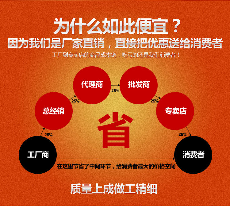 Peignoir jeunesse - Ref 595437 Image 50