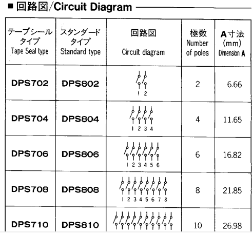 日本fujisokudps7066位拨码开关6p拨动编码开关直插侧拨254