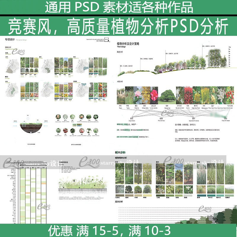 �@�־��^psֲ�����÷����Dpsd�زĸ�(j��ng)ِ�L(f��ng)ǰ�ڷ���Ч���D����D