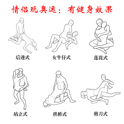 私处美白粉嫩紧致淡化乳晕乳头外阴腋下臀部脖子全身嫩红去黑色素-淘宝网