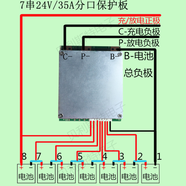 7串24v/10串36v/5串18v/13串48v鋰電池保護板大電流 同口 帶排線