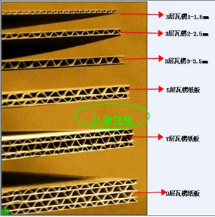 定做瓦楞纸板手工纸板三层五层纸板美工纸板/包装纸板/满百包邮