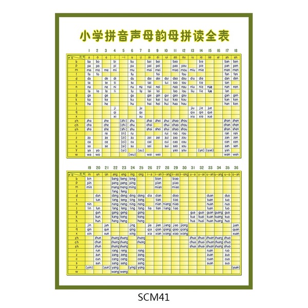 漢語拼音宣傳畫 小學拼音聲母韻母拼讀全表 掛圖 海報 貼畫scm41