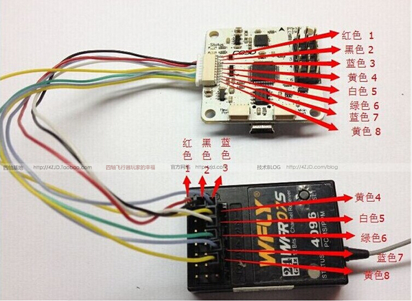 cc3d飞控接线图解图片