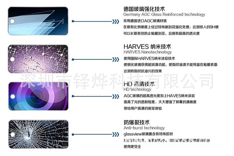 钢化玻璃膜技术