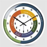 Высококлассные детские креативные часы для раннего возраста, раннее развитие