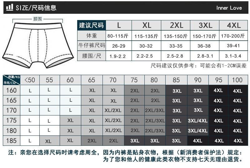 Tóm tắt Boxer cho nam Giới tính lớn Hộp đóng hộp thể thao mềm mượt Hộp Boxer nam Cotton Cotton quần lót đẹp