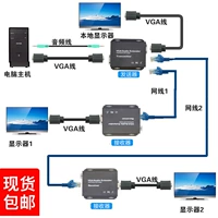 HD KVM Network Extender VGA Extender 100M 300M Network to RJ45 сигнал аудио и синхронизация видео