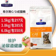 Продукты питания кота
