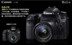 Canon 70D kit (18-135mm) 70D độc lập 18-200 SLR chuyên nghiệp máy ảnh máy ảnh kỹ thuật số SLR kỹ thuật số chuyên nghiệp