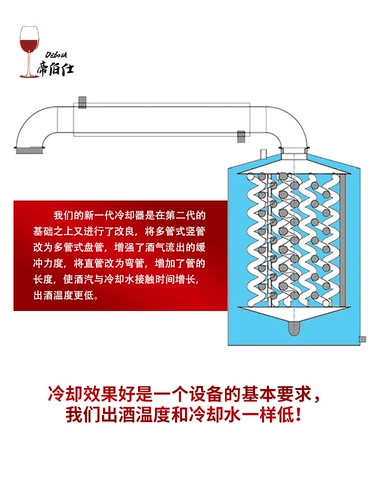 Пивоваренное оборудование, бойлер для ликера, нержавеющая сталь 304