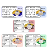 Немецкий Дженсенский Фай Фай -Гра, утка, печень, говядина, свиная печень, олень, оленя, кальций, кальций, железный цинк 3 банка 22. октябрь