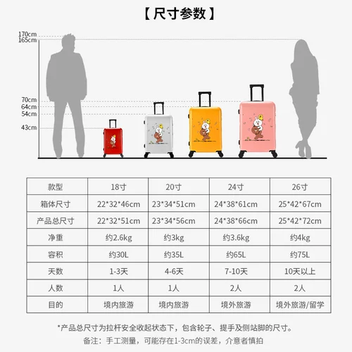Брендовый чемодан, свежая мультяшная коробка, популярно в интернете, 20 дюймов, в корейском стиле