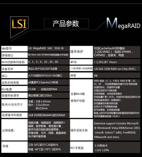 LSI 9361-8i 9364-8i M5210 RAID Card 2G Cache 12 ГБ HBA 3108SAS Array Card